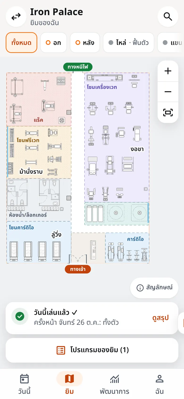 The gym machine map